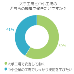 topic20