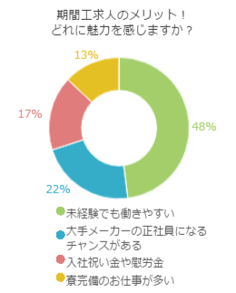topic20